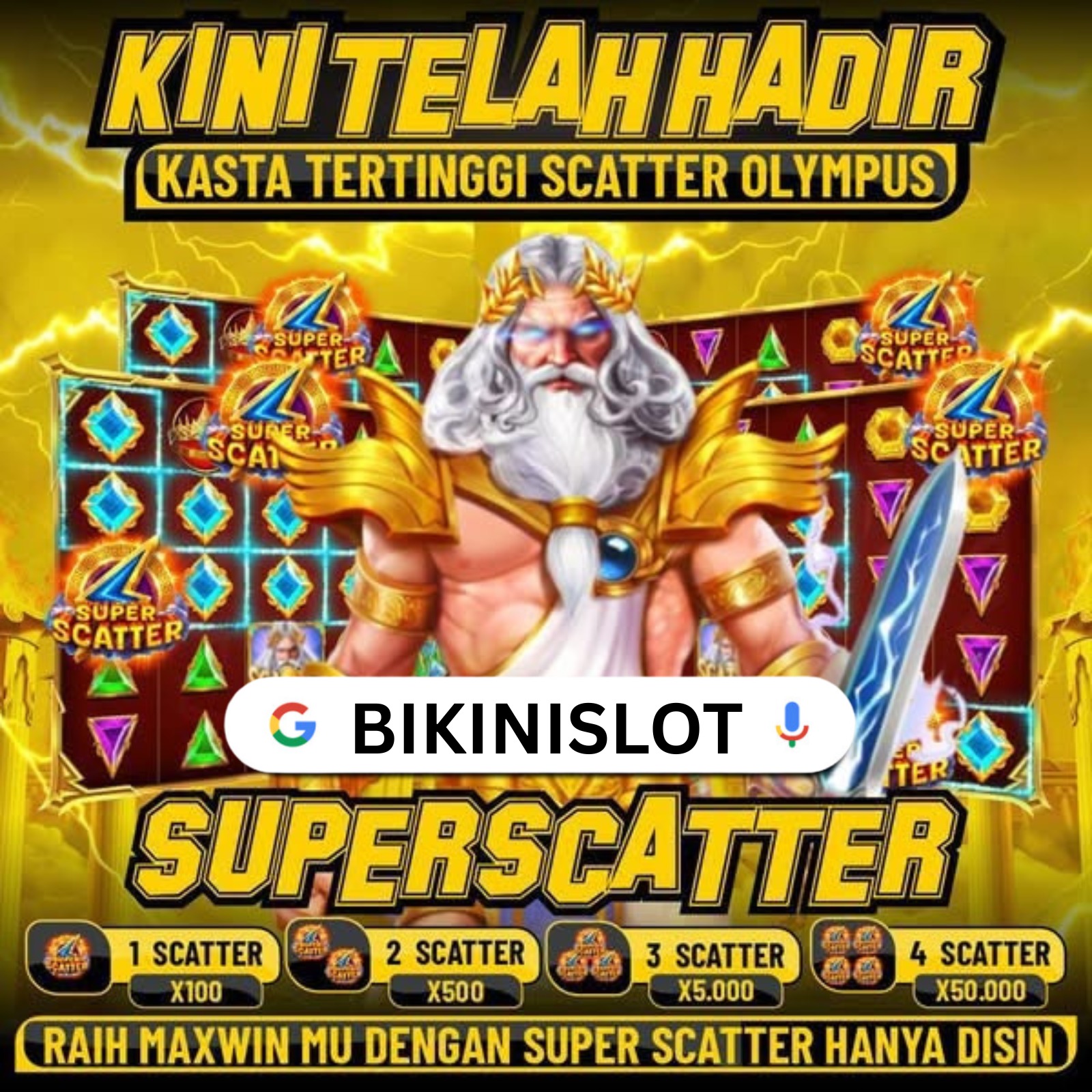 bikinislot deposit bank